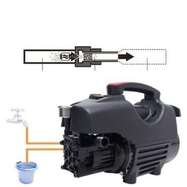 опрыскиватель садовый бензиновый: Мойка высокого давления Мойка высокого давления идеально подходит для — 5