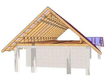 Утепление: Кровля крыши | Демонтаж, Ремонт Больше 6 лет опыта — 3