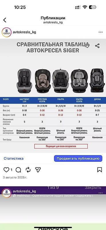 автокресла ош: Автокресло, цвет - Синий, Новый — 6