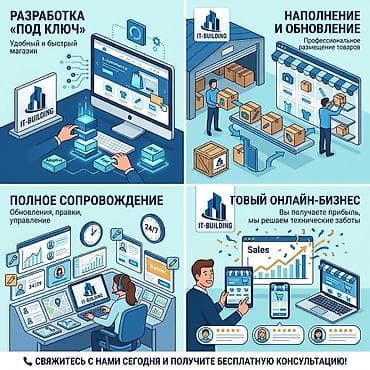 fre fire: Веб-сайты, Лендинг страницы, Мобильные приложения Android | Разработка, Поддержка, Автоматизация — 1