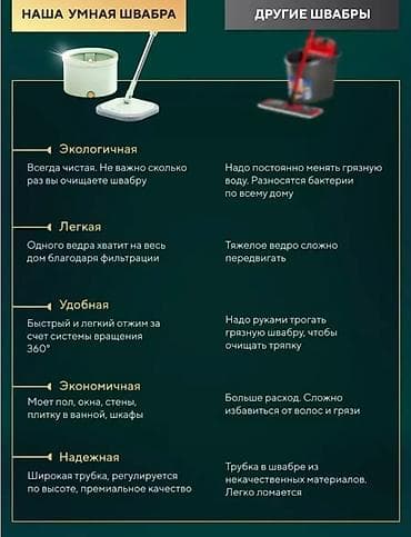 Чарбалык товарлар: Умная швабра с разделением грязной и чистой воды с авто-отжимом 💎 — 9