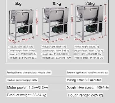планетарный миксер: Мясорубка, Новый, Самовывоз, Бесплатная доставка, Платная доставка — 8