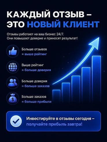 Жарнама, печать: Google, Копирайтинг, тексттерди жазуу — 3