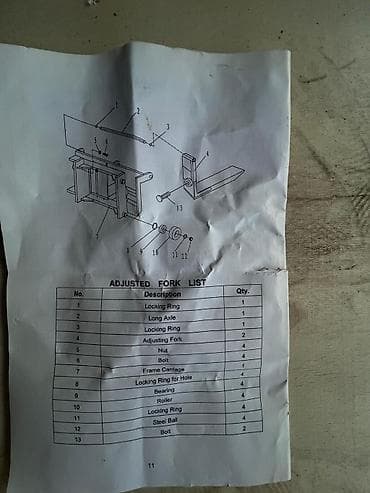 руч: Погрузчик, Колесный, Вилочный — 5