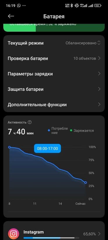 крышки для бутылок: Poco F4 GT, Б/у, 128 ГБ, цвет - Серебристый, 2 SIM — 6