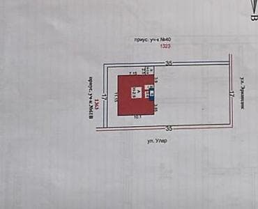 estate: 6 соток, Для строительства, Красная книга, Тех паспорт, Договор купли-продажи — 3