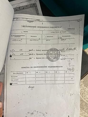 панфило: 🔥 Коммерческий участок 10 соток в центре Панфиловки! Идеальное место — 3