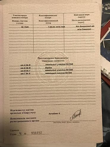 Гаражи: 4 соток, Для строительства, Красная книга — 5