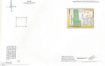 Земельные участки: 4 соток, Для бизнеса, Красная книга, Тех паспорт, Договор купли-продажи — 6