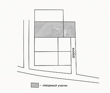 Жер тилкелери: 21 соток, Курулуш — 1