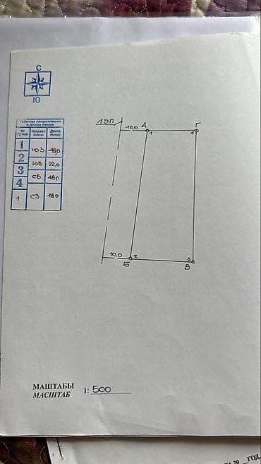 уй сатып алам бишкек: 10 соток, Курулуш, Кызыл китеп, Сатып алуу-сатуу келишими — 3