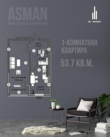 Продажа квартир: 1 комната, 54 м², Элитка, 9 этаж, Готовая ПСО (под самоотделку) — 2