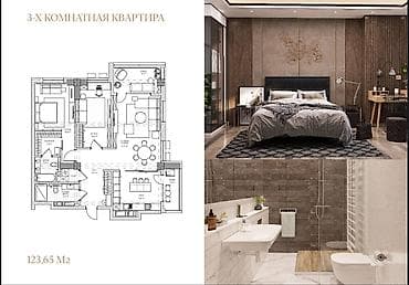 3 комнаты, 123 м², Элитка, 15 этаж, Готовая ПСО (под самоотделку) at lalafo.kg 3 комнаты, 123 м², Элитка, 15 этаж, Готовая ПСО (под самоотделку)