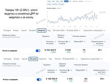 Работа: Менеджер Wildberries / Ozon — увеличу прибыль, а не расходы. Вы уже — 2