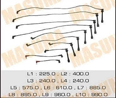 проволка для полуавтомата: Свечи — 1