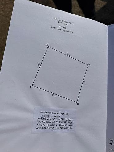 комм: 9 соток, Курулуш, Сатып алуу-сатуу келишими, Кызыл китеп, Техпаспорт — 5