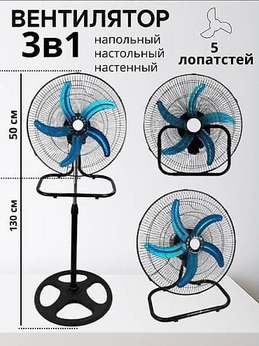 Вентилятор Лопастной