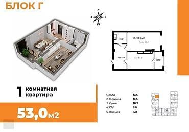Квартиры: 1 комната, 53 м², Элитка, 6 этаж, Готовая ПСО (под самоотделку) — 1