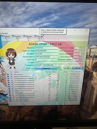 ssd бу: Накопитель, Б/у, ADATA, SSD, 128 ГБ, Для ПК — 4