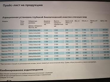 евро сеп: Станция биологической очистки «Евролос» После установки Евролос — 8