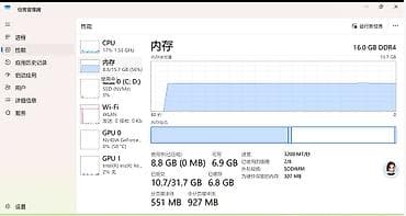 amazon kindle fire: Офисный, Б/у, Intel Core i7 — 7
