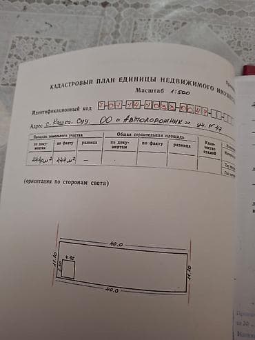 5 соток, Для строительства, Красная книга — 2