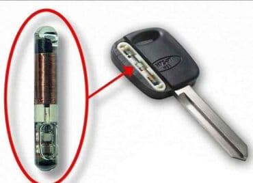 набор ключей для автомобиля в чемодане: Услуги автоэлектрика — 2