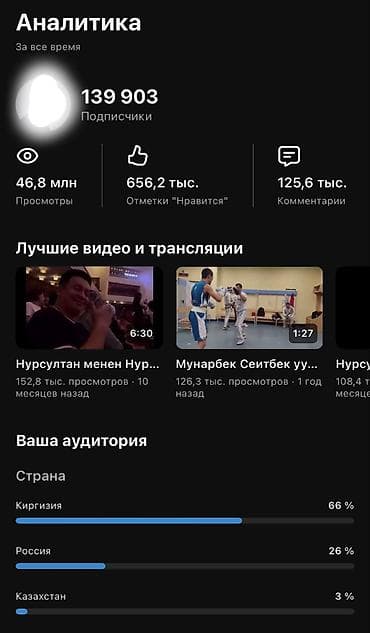 Ютюб канал сатылат 
Монетизация бар болчу дагы кошсо болот — 1