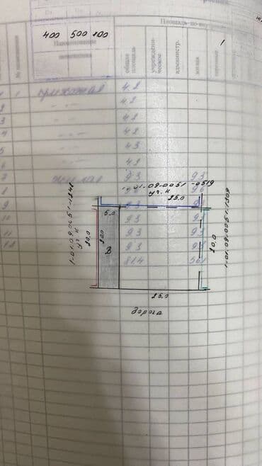 Үйдү ижарага алам: Времянка, 1 кв. м, 4 бөлмө — 1