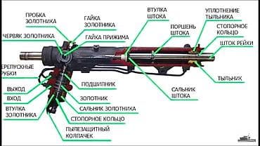 Реставрация Рулевей Рейку Отреставрируем любой сложности рулевой