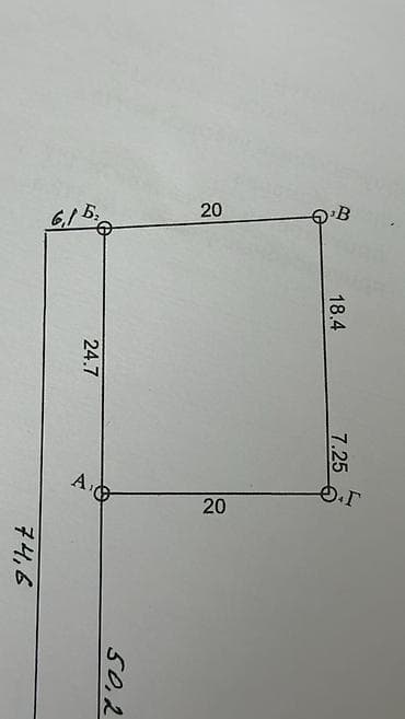 5 соток, Для строительства, Красная книга