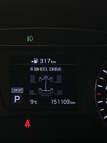 киа кроссоверы: Kia Sorento: 2018 г., 2 л, Автомат, Дизель, Кроссовер — 7