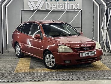 киа рио цена бу: Kia Rio: 2005 г., 1.5 л, Автомат, Бензин, Универсал — 2