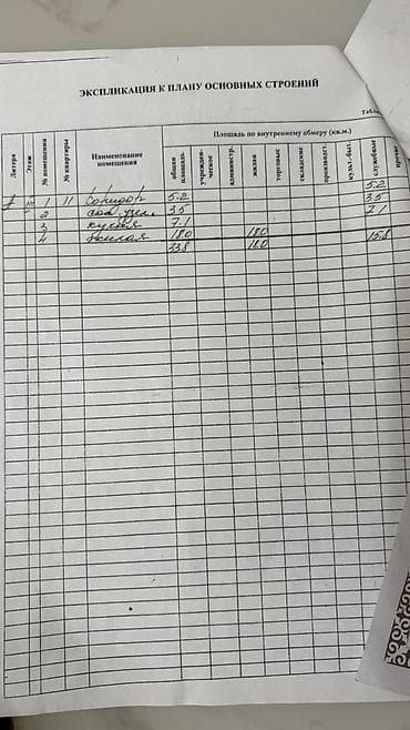срочно продается дом: 1 комната, 34 м², 105 серия, 3 этаж, Косметический ремонт — 9