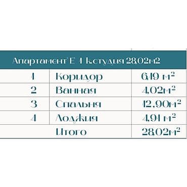 гес 2 квартиры: 1 комната, 28 м², Элитка, 2 этаж, Евроремонт — 8