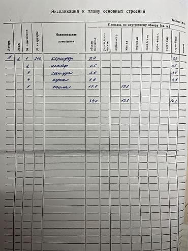 квартира район старый толчок: 1 комната, 34 м², Индивидуалка, 2 этаж, Старый ремонт — 7