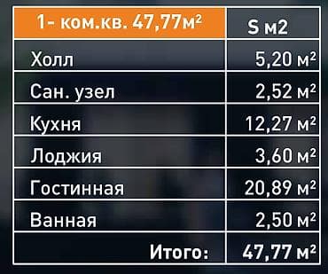 Квартиры: 1 комната, 48 м², Пишпек Элитка, 9 этаж, ПСО (под самоотделку) — 5