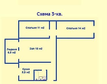 all group: 3 комнаты, 58 м², 104 серия, 1 этаж, Косметический ремонт — 10