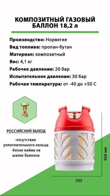Композитный газовый баллон Hexagon Ragasco 18,2 л - Страна
