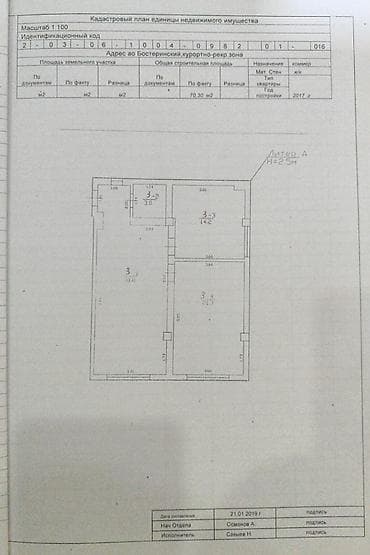 2 bedroom: 2 комнаты, 70 м², Индивидуалка, 1 этаж, Косметический ремонт — 3