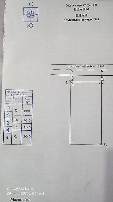 Земельные участки: 8 соток, Для строительства, Красная книга — 2