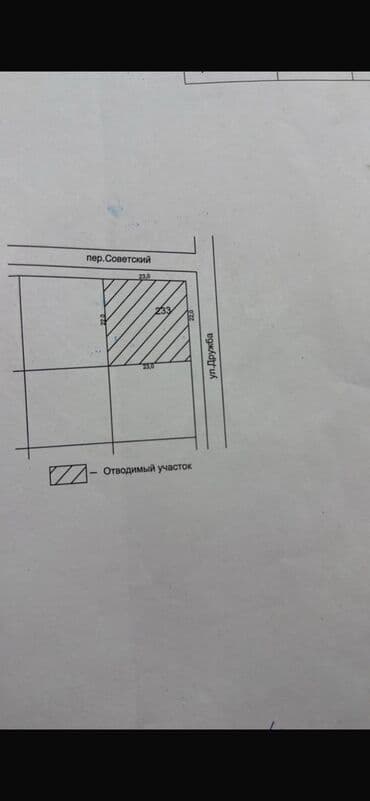 нижний алаарча дом продать: 6 соток, Для строительства, Красная книга — 5