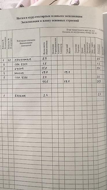 скупка квартира: 1 комната, 45 м², Индивидуалка, 13 этаж, Косметический ремонт — 2