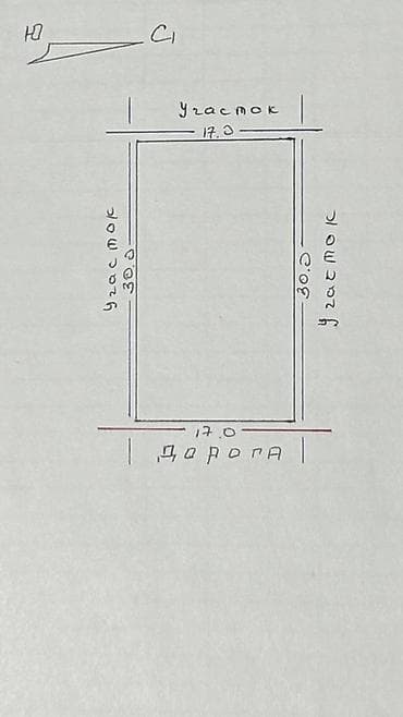 куплю дом сокулуке: 5 соток, Для сельского хозяйства, Красная книга — 3