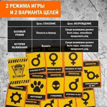 лото бишкек: Настольная игра "Бункер" Очень интересная игра! Низкие цены! Успейте — 14