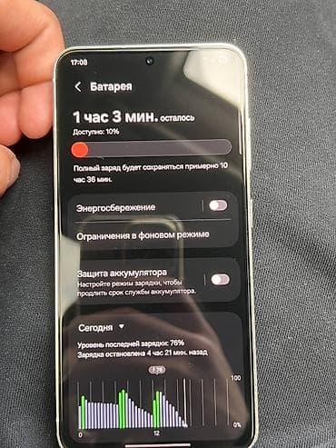 чехол s23: Samsung Galaxy S23, Б/у, 256 ГБ, цвет - Белый, 2 SIM, eSIM — 8