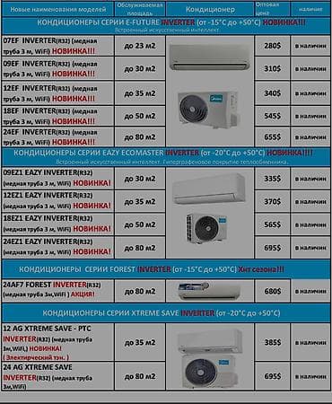 aiphone 15 pro: Сплит-система, Midea, Новый, 35-40 м², Инверторный — 4