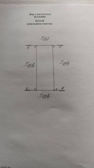 Продажа участков: 22 соток, Для бизнеса, Красная книга — 9