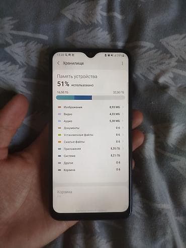 Samsung Galaxy A10, Б/у, 32 ГБ, цвет - Синий, 2 SIM — 4