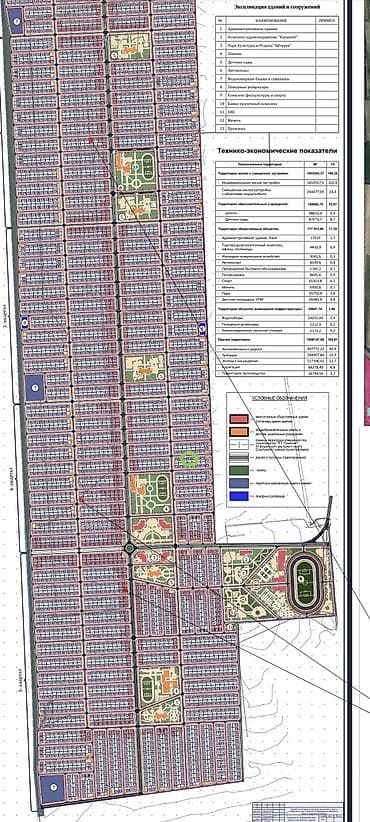 osh flats: 4 соток, Для строительства, Красная книга — 4